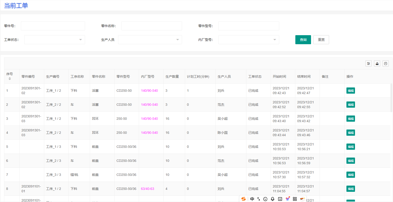 当前工单管理页面