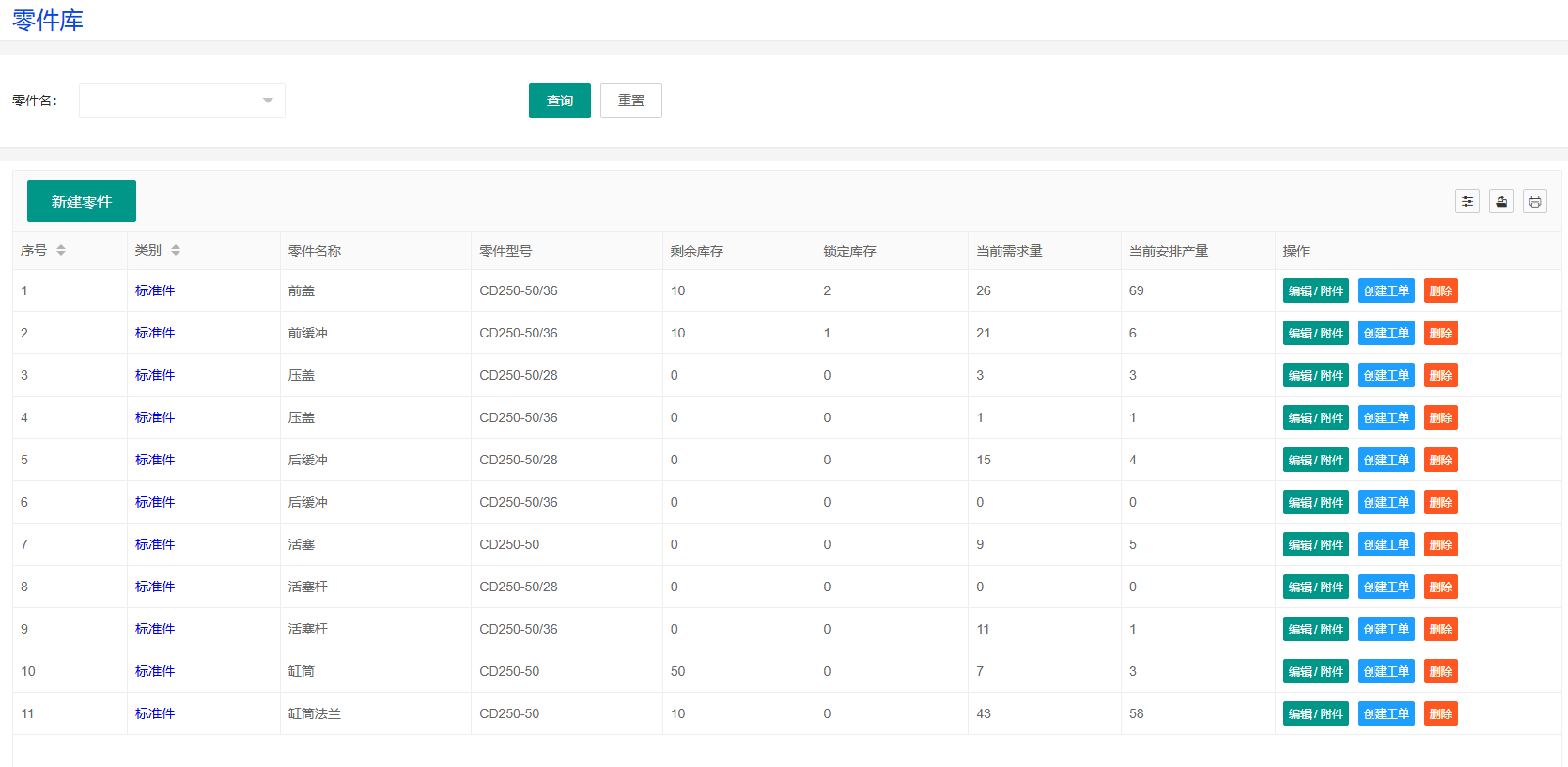 零件库列表页面