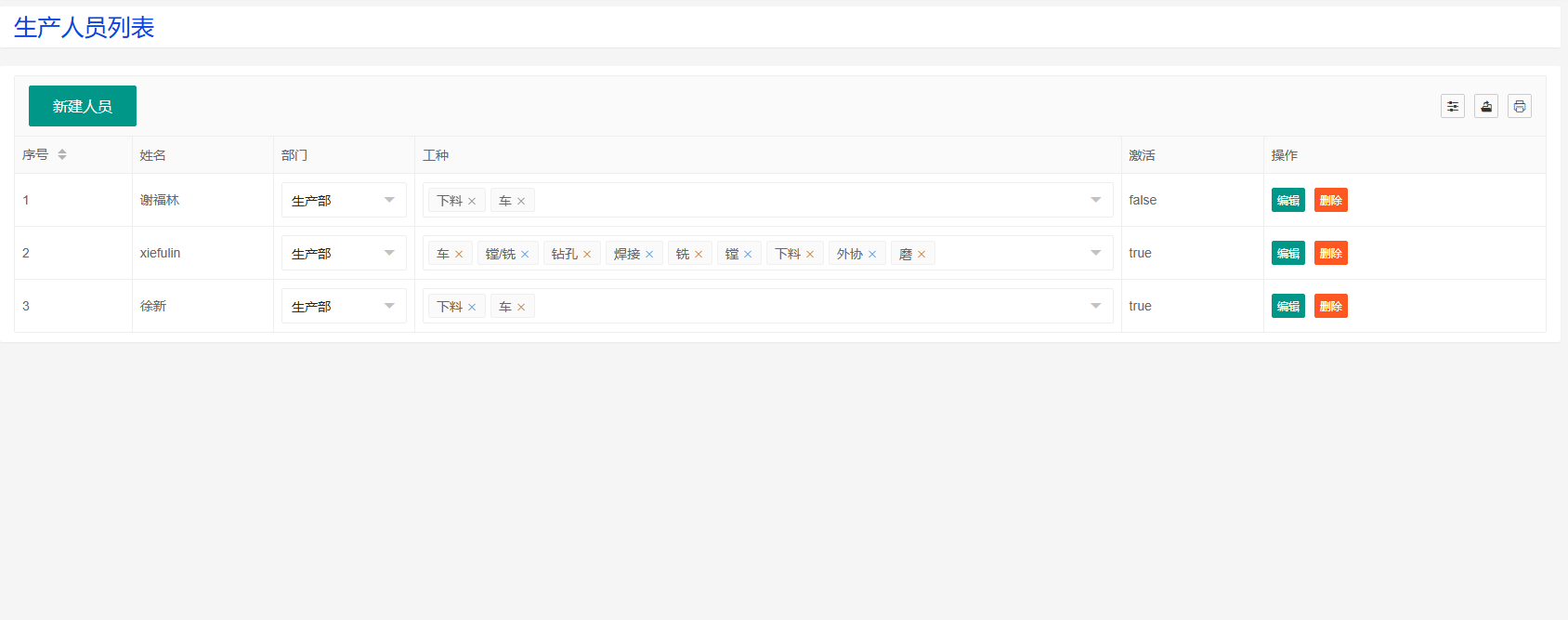 生产人员列表页面