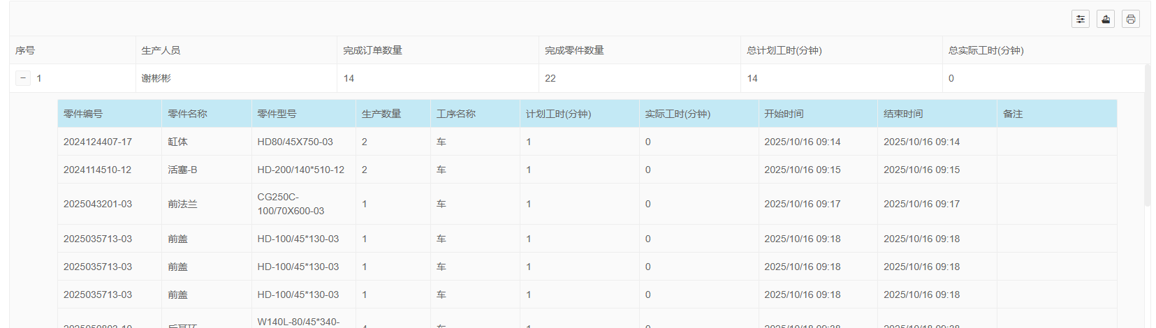 详细工单统计页面