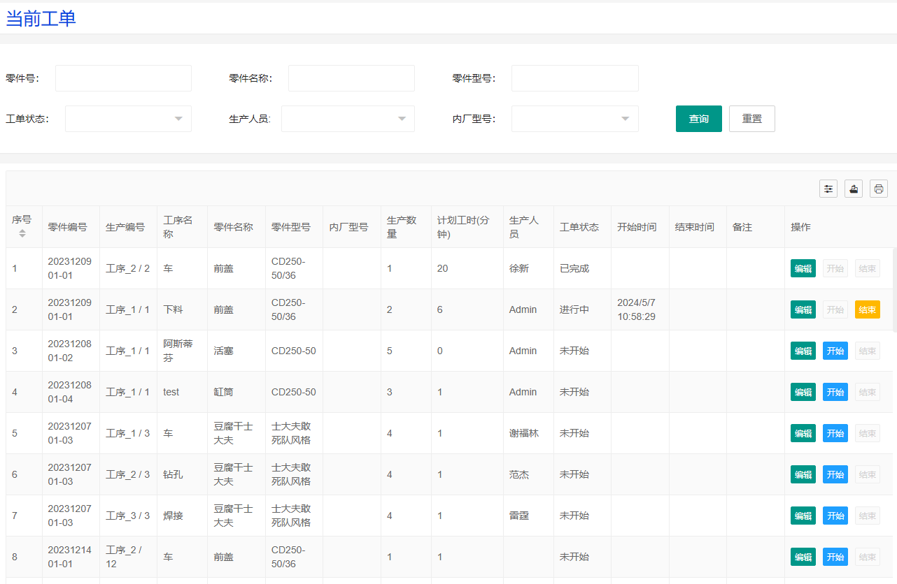 当前工单管理页面